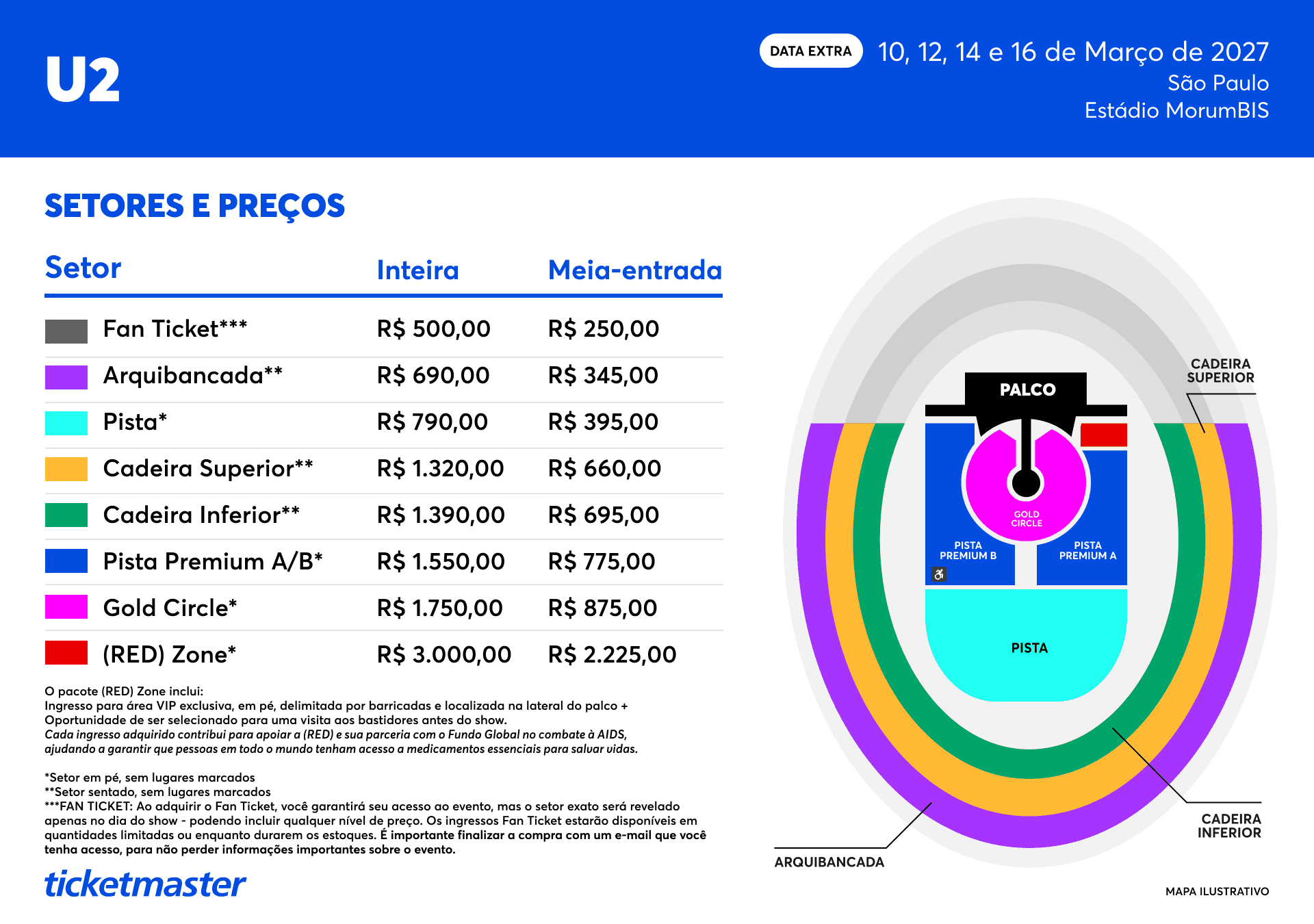 Mapa do evento