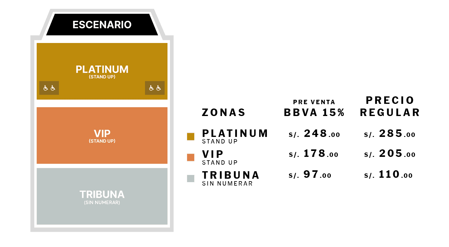 MAPA DE UBICACIONES - image