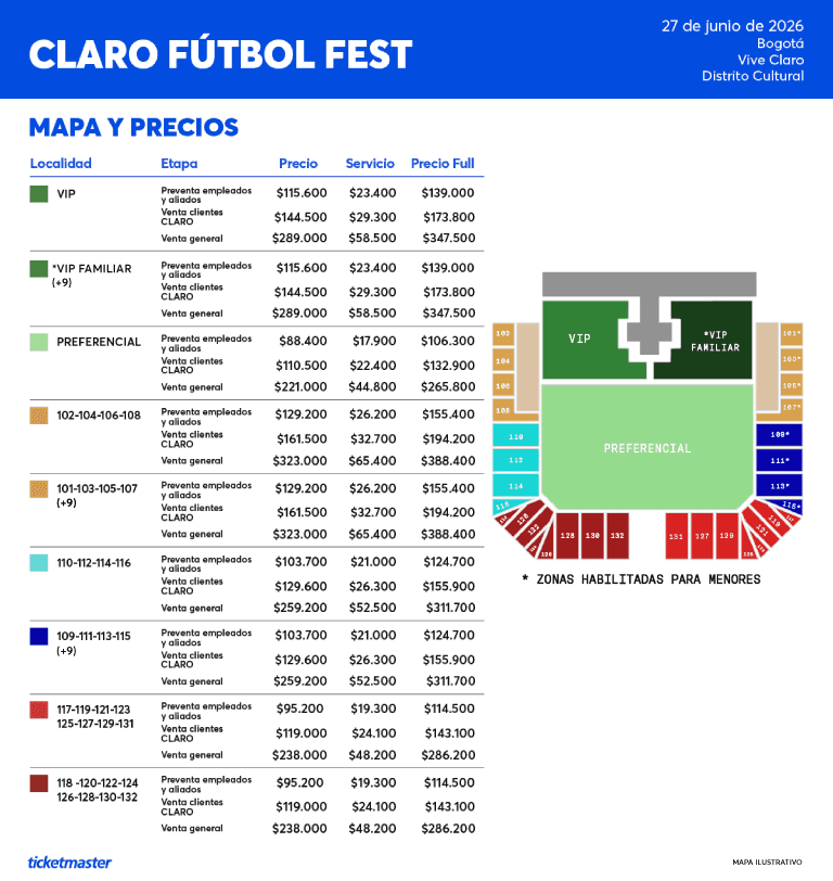 Mapa y Precios