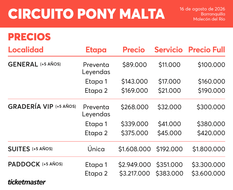 Precios
