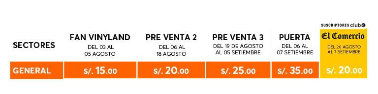 TARIFARIO