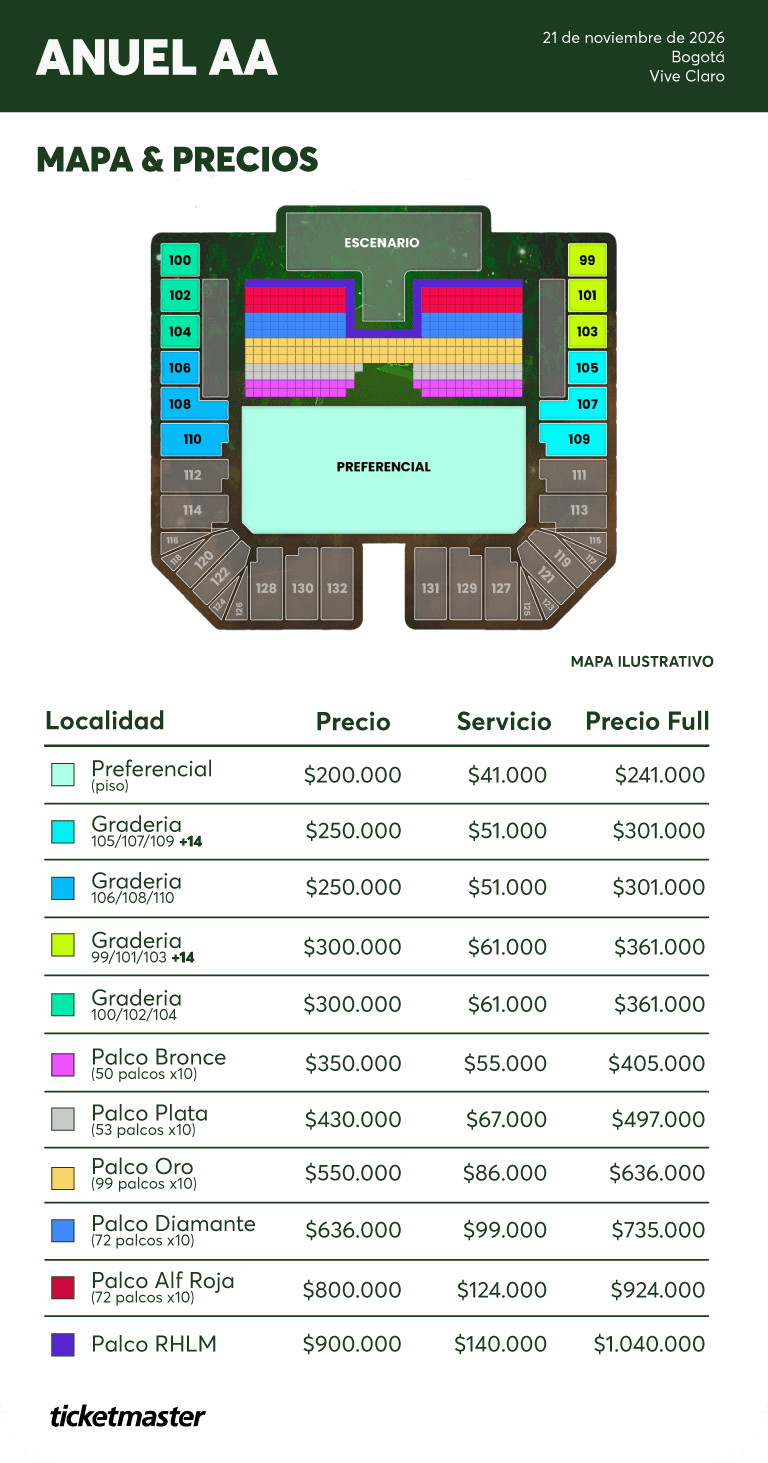 Mapa y precios