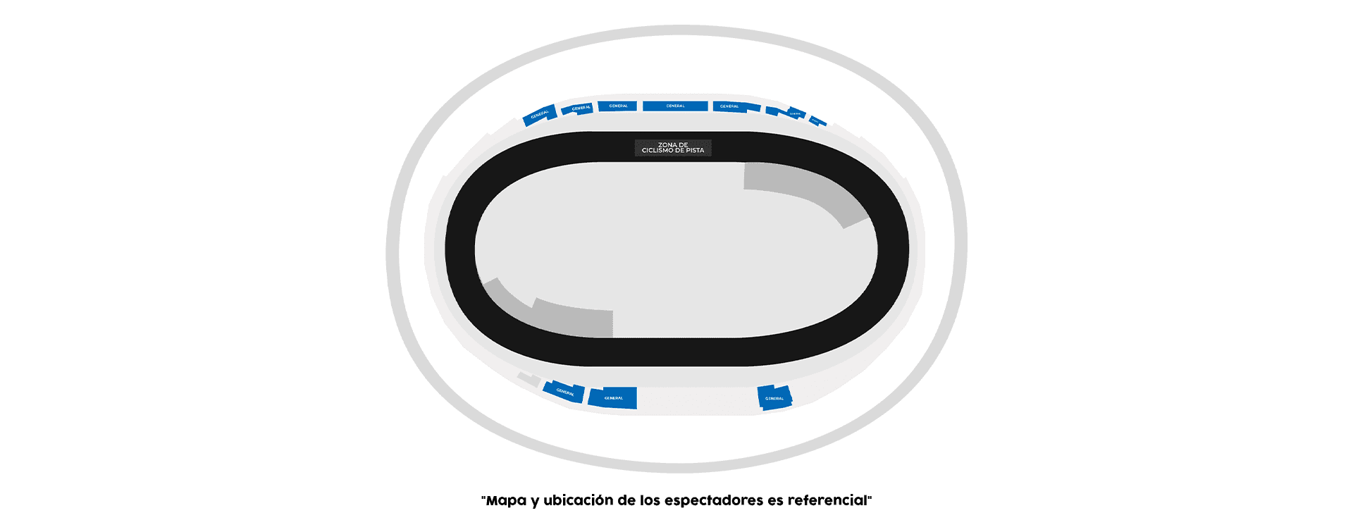 DISTRIBUCIÓN - image