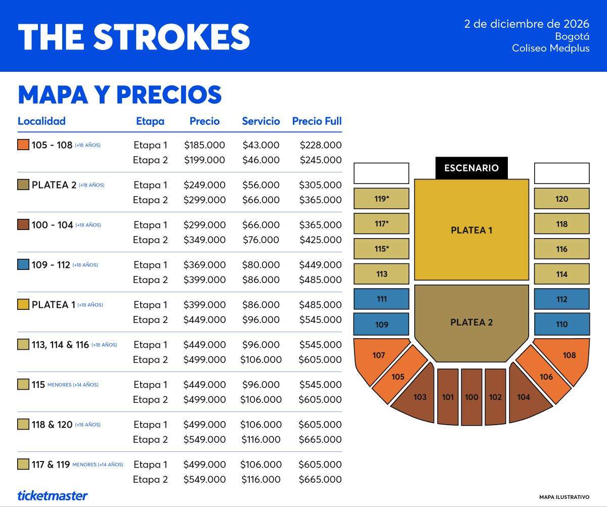 Mapa y Precios desktop version