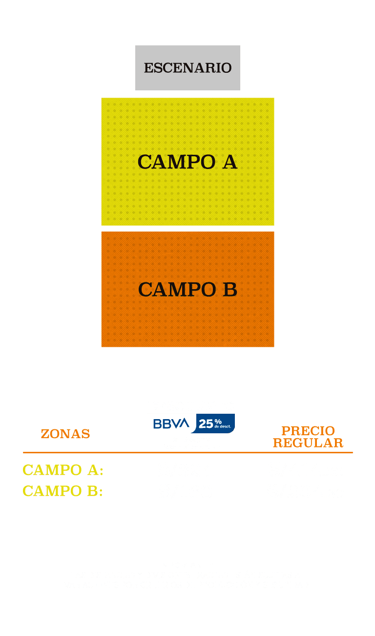 MAPA DE UBICACIONES