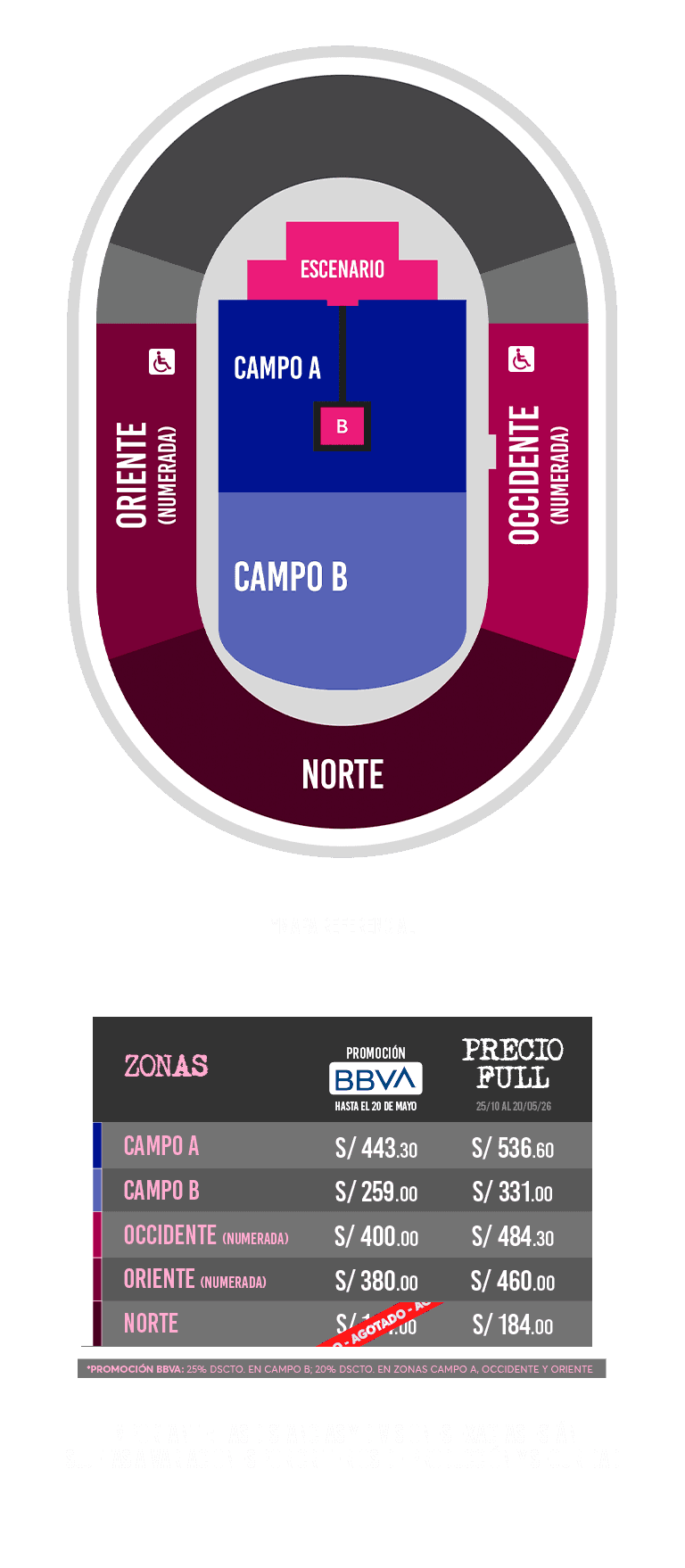 MAPA DE UBICACIONES