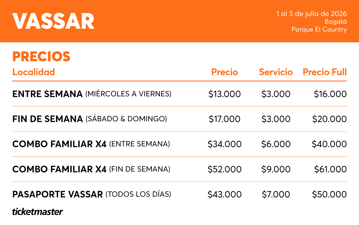 Precios