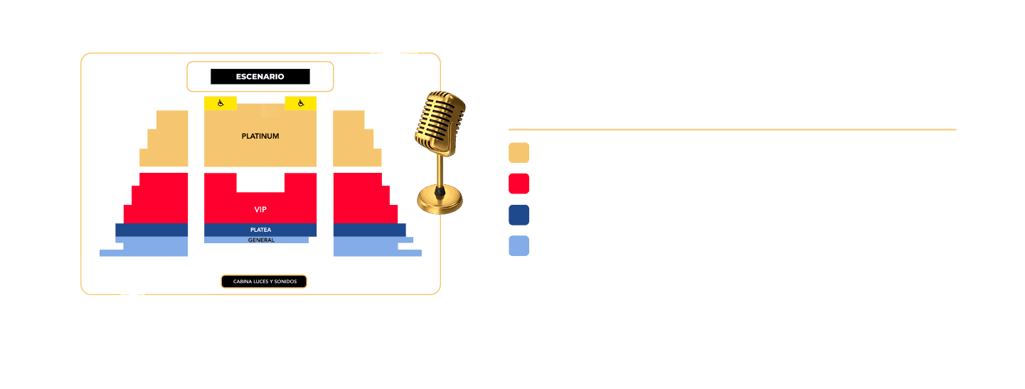 MAPA DE UBICACIONES - image