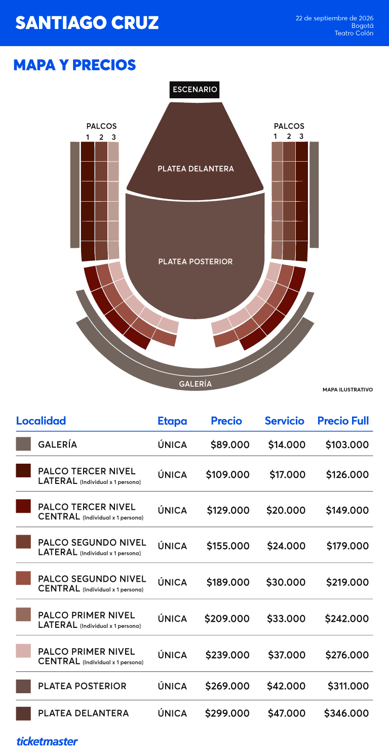 Mapa y precios