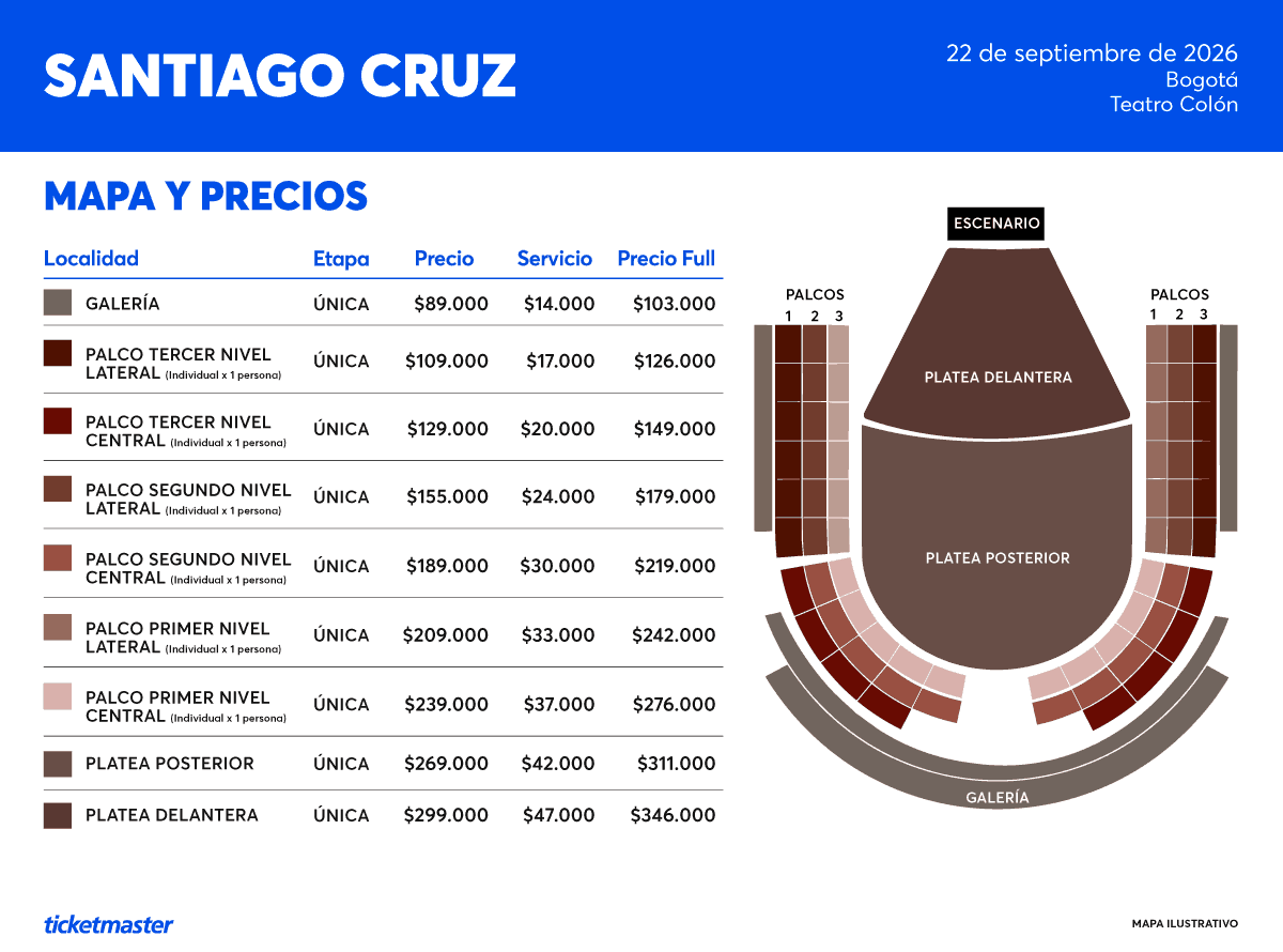 Mapa y precios