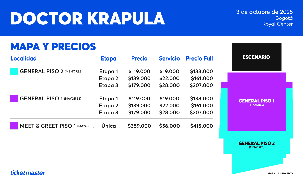 Mapa Evento