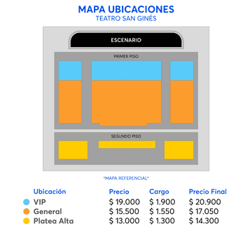 mapa Con precios