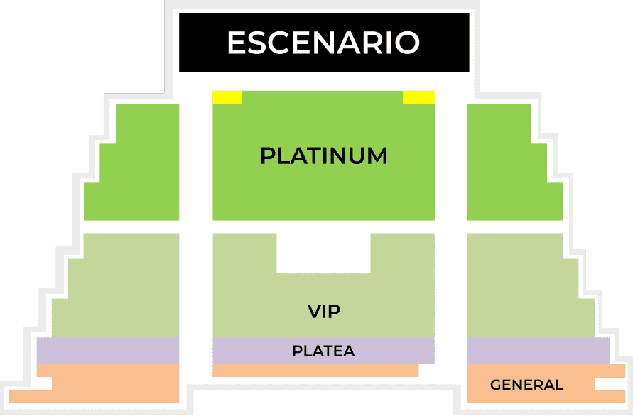 Imagen de tabla de precios