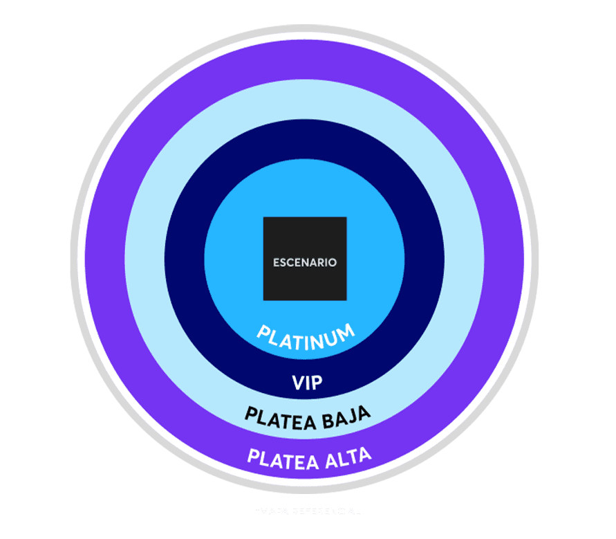 Imagen de tabla de precios