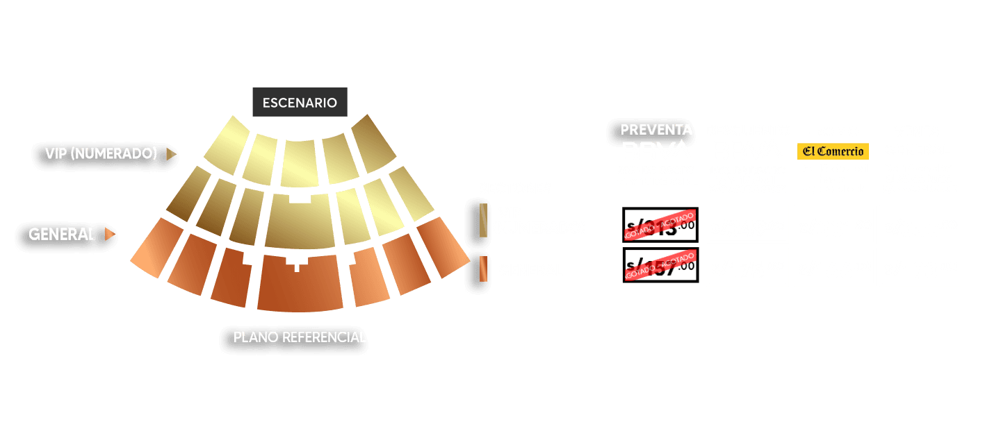 MAPA DE UBICACIONES