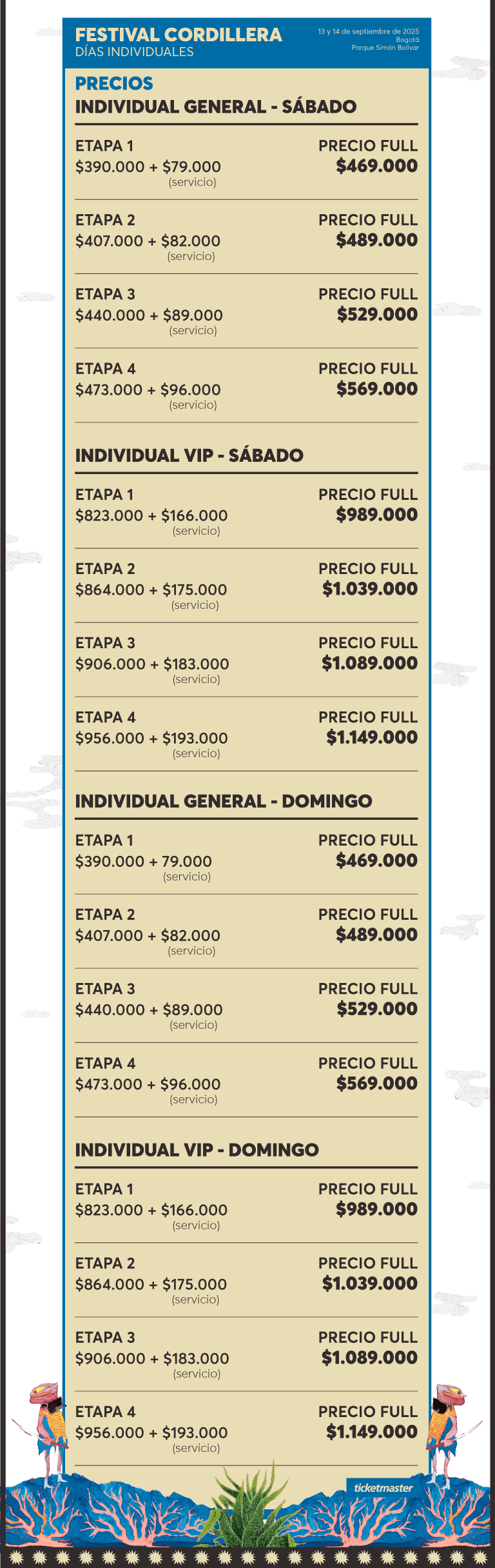 Precios