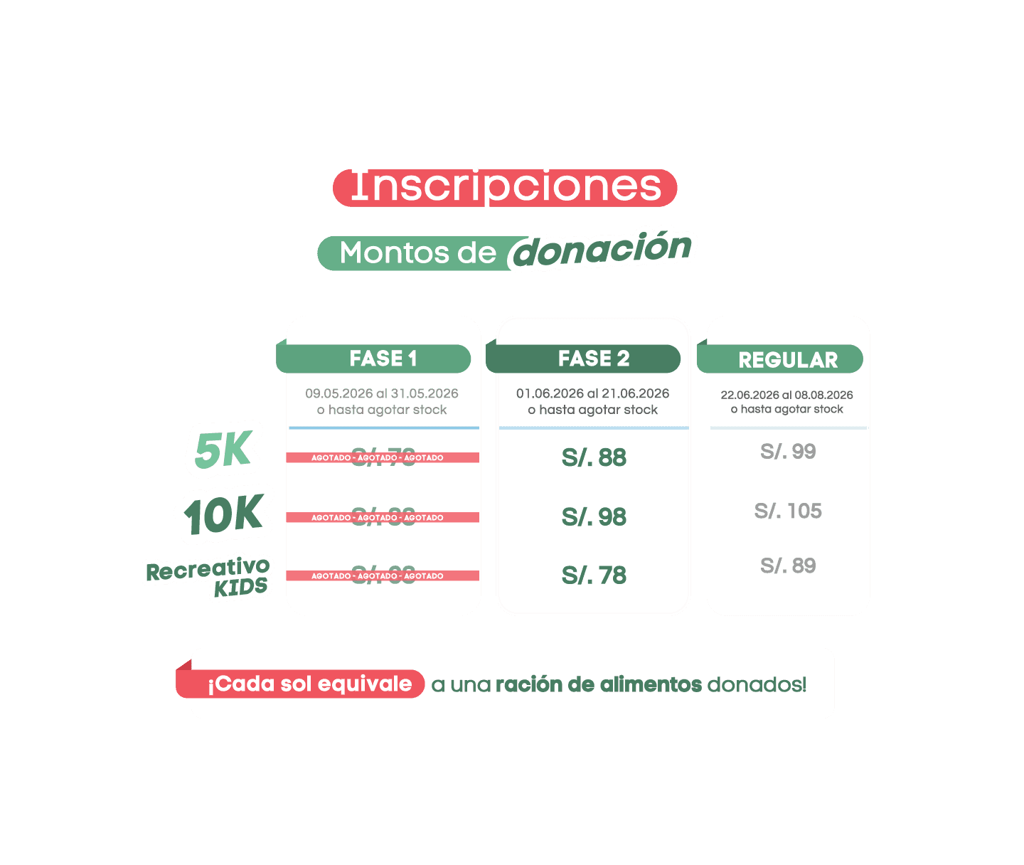 INSCRIPCIONES