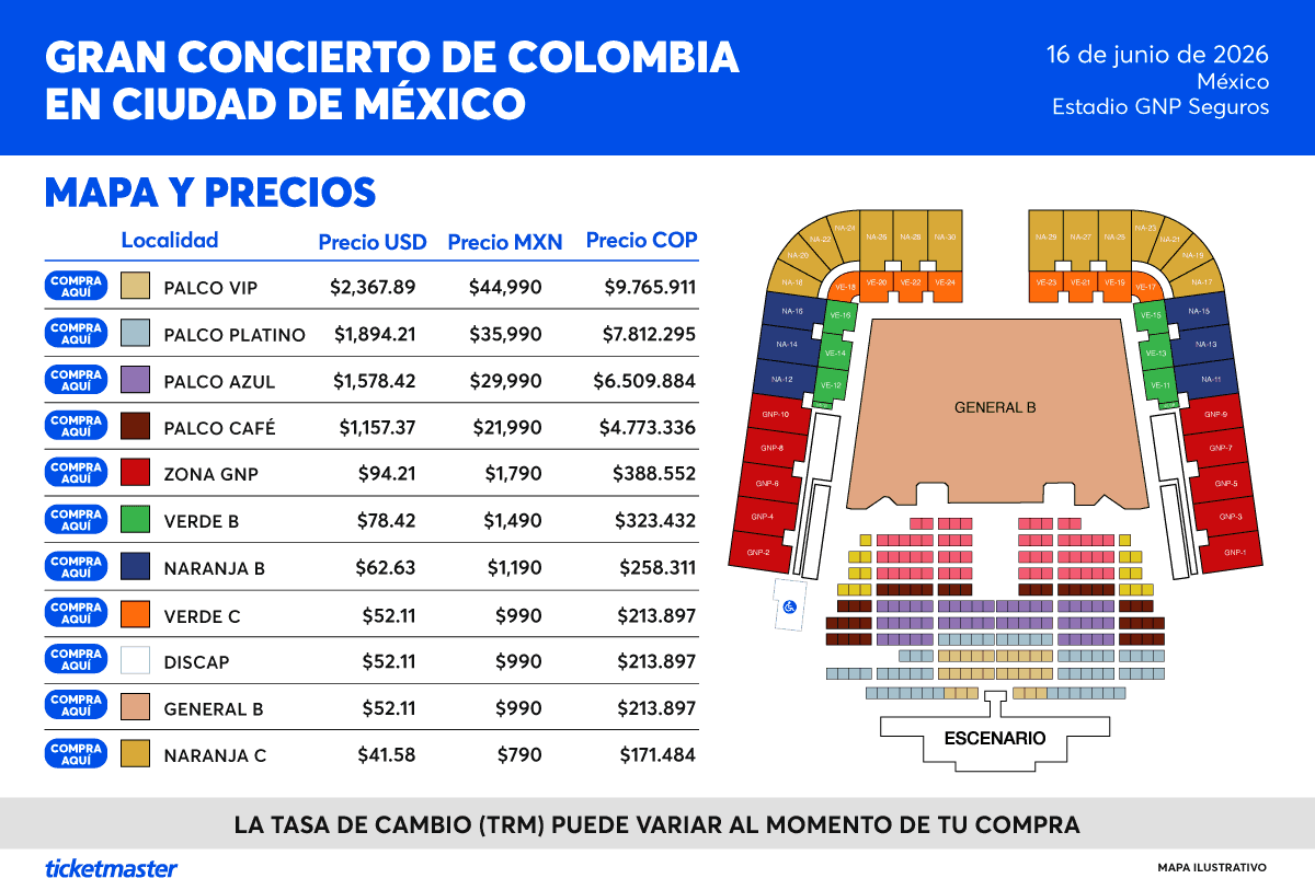 Mapa y precios