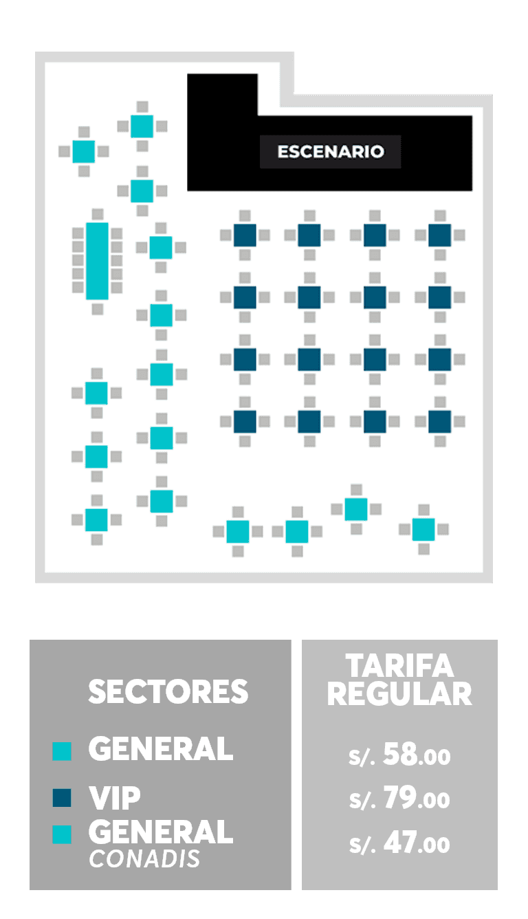 MAPA DE UBICACIONES