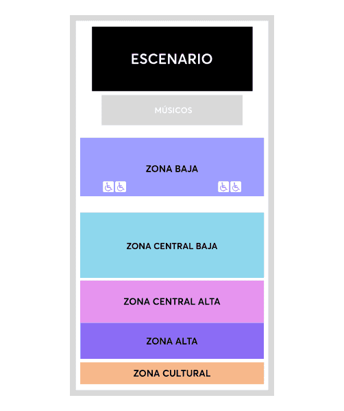 Imagen de tabla de precios