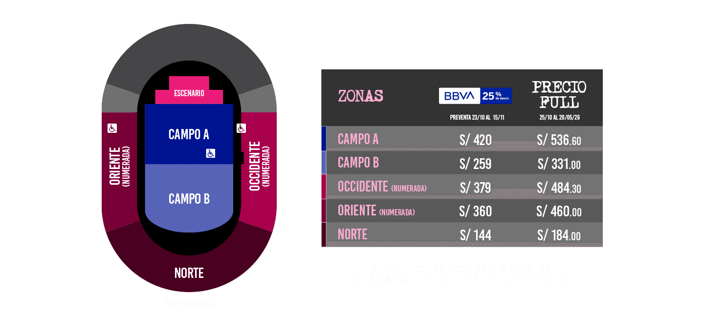 MAPA DE UBICACIONES - image