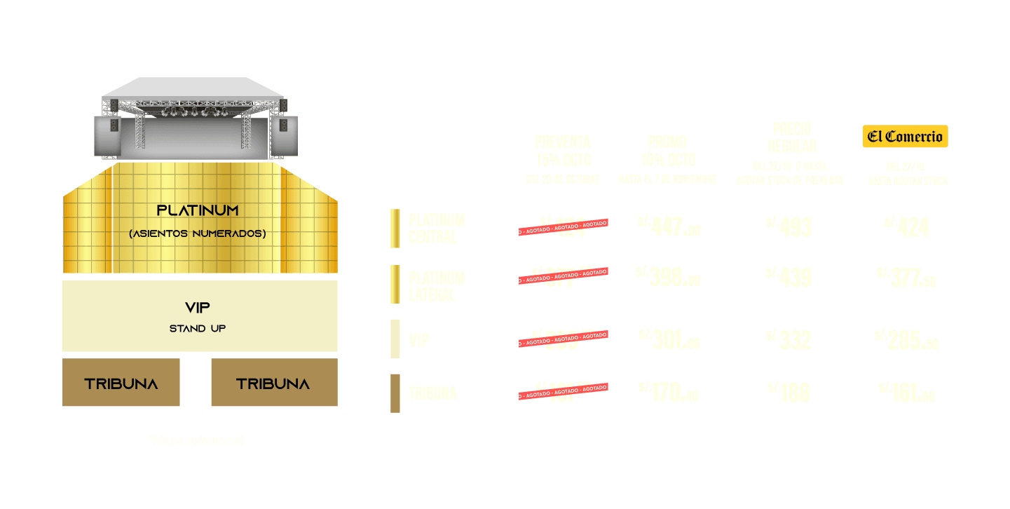 MAPA DE UBICACIONES - image