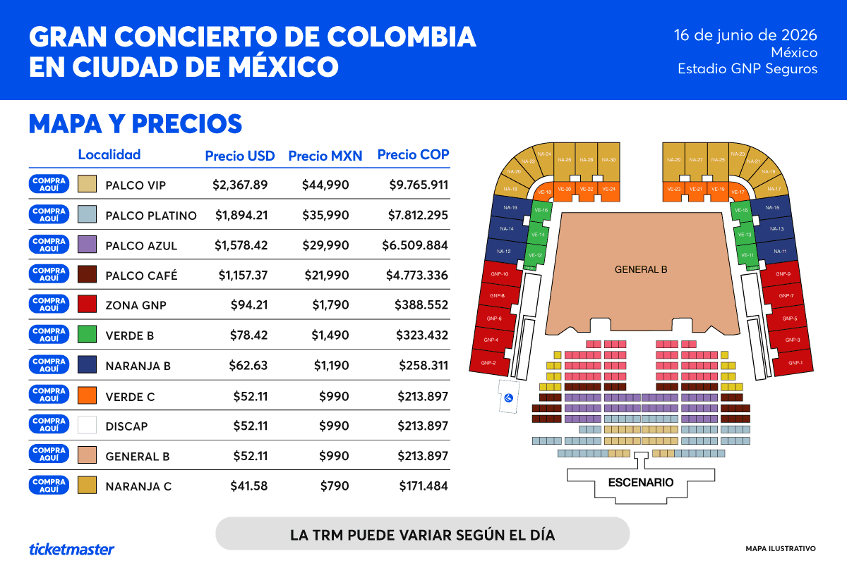 Mapa y precios