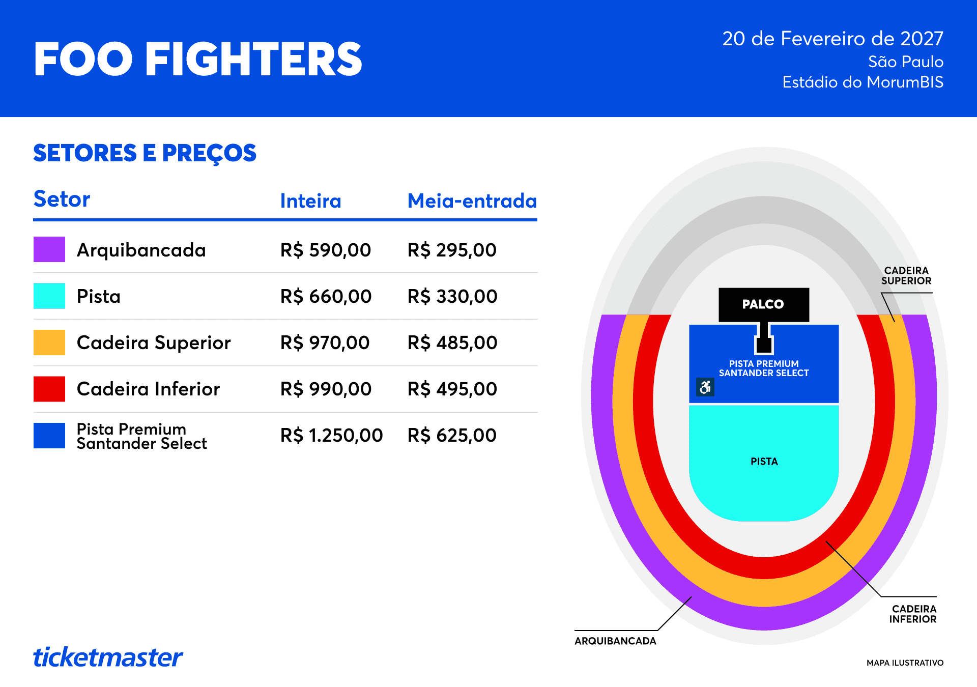 Mapa de setores — Foo Fighters — São Paulo