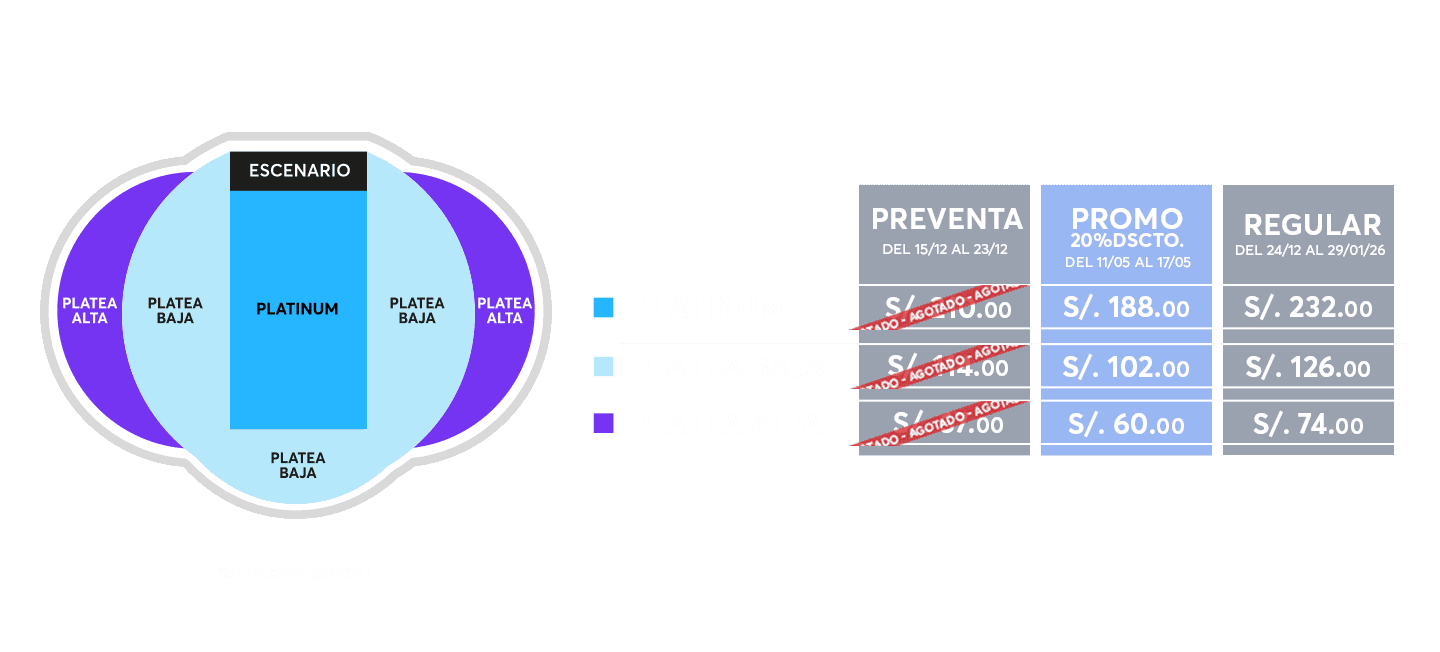 TABLA DE PRECIOS