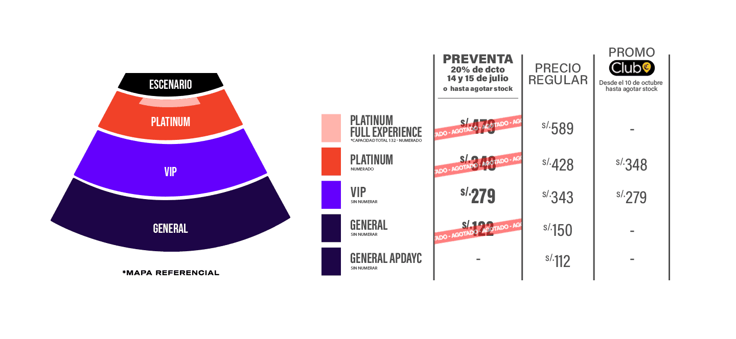 MAPA DE UBICACIONES - image