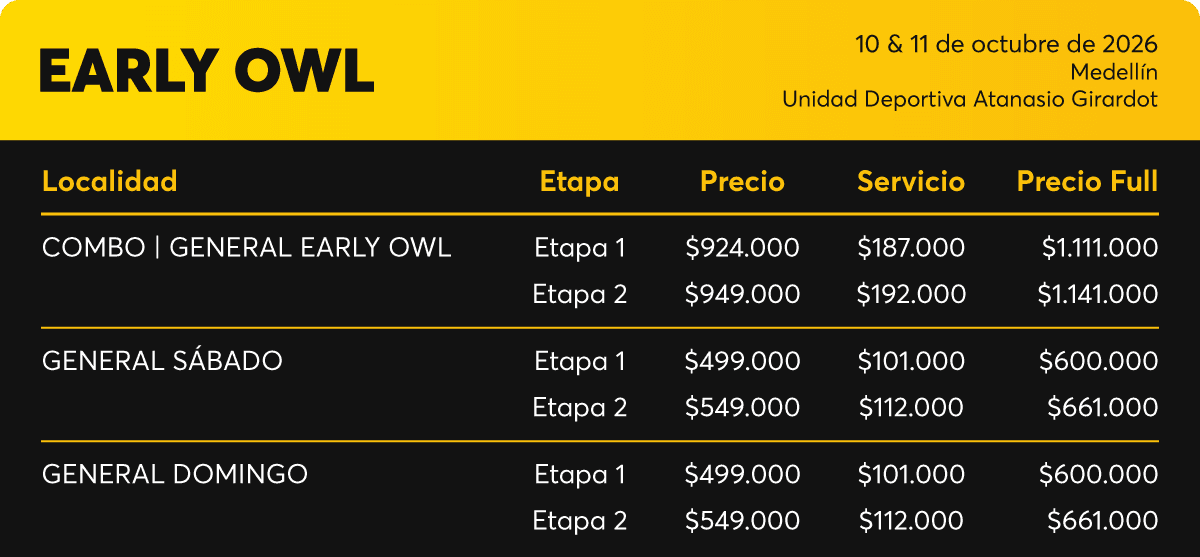 Precios