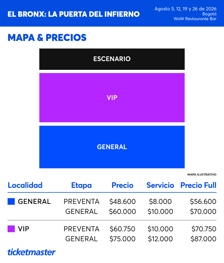 Mapa y Precios