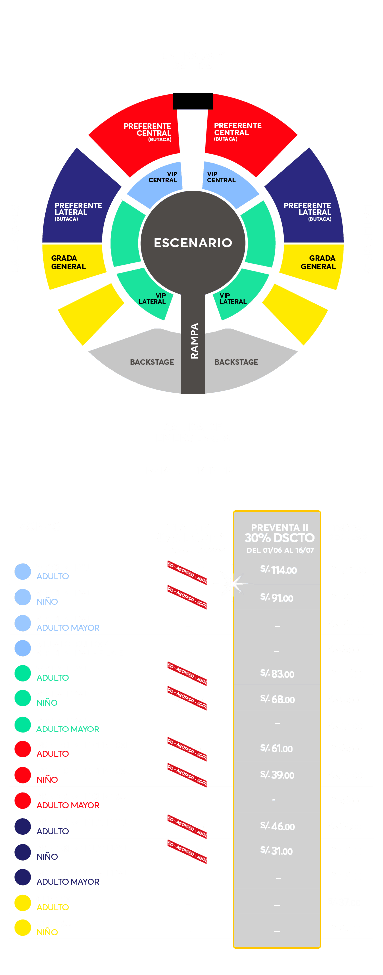 MAPA DE UBICACIONES