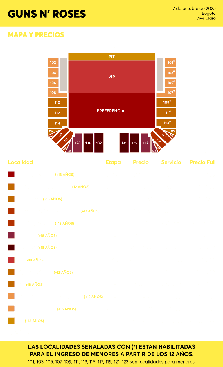 Mapa y precios