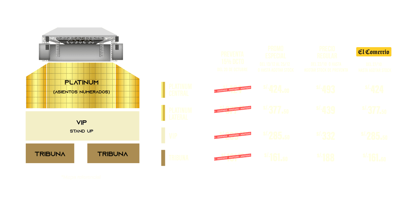 MAPA DE UBICACIONES - image