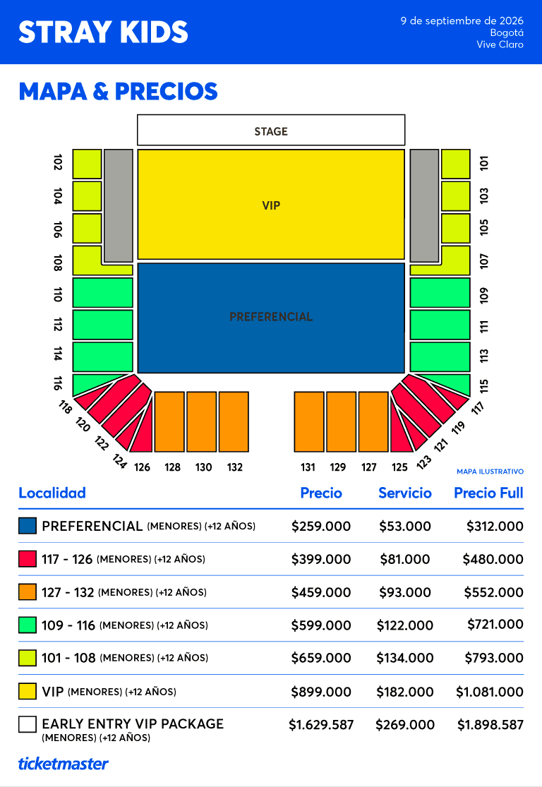 Mapa y Precios