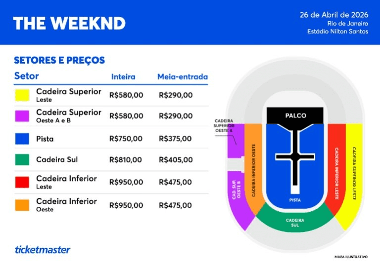 The Weeknd: After Hours Til Dawn - Rio de Janeiro