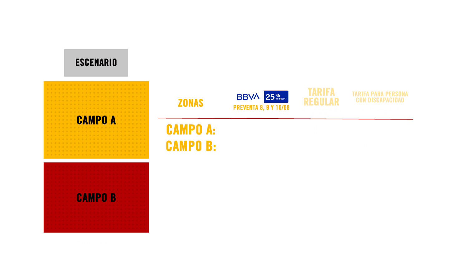 MAPA DE UBICACIONES