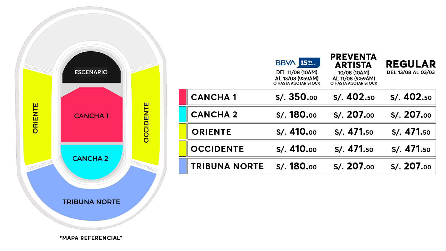 MAPA DE UBICACIONES