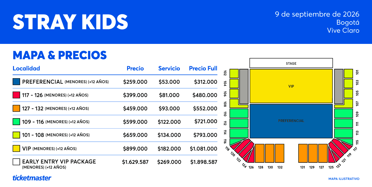 Mapa y Precios