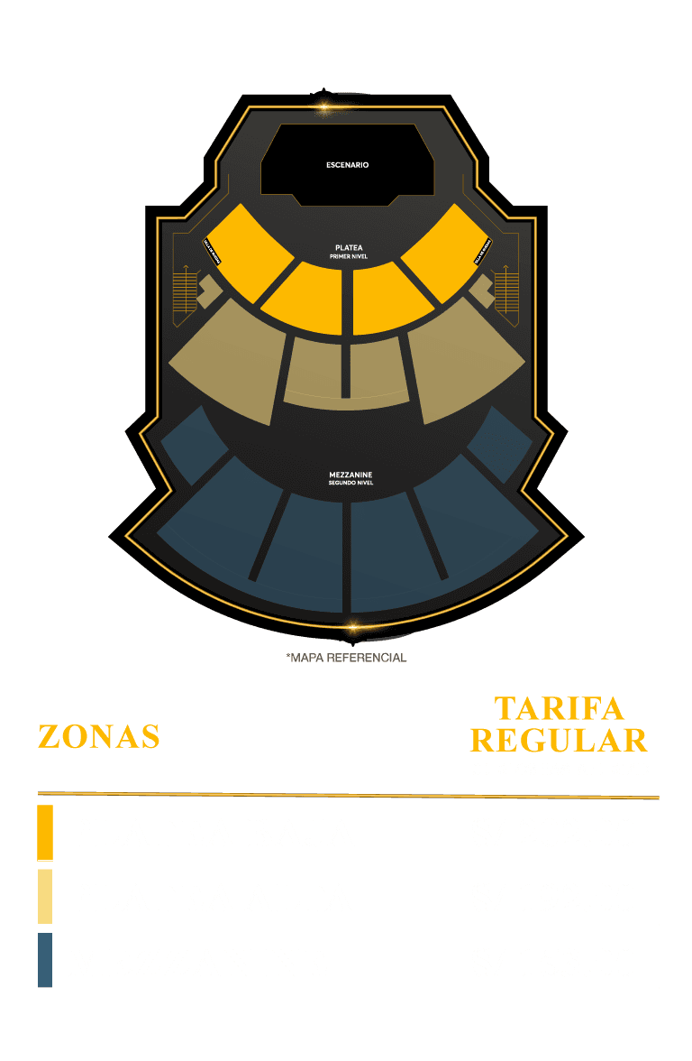 MAPA DE UBICACIONES