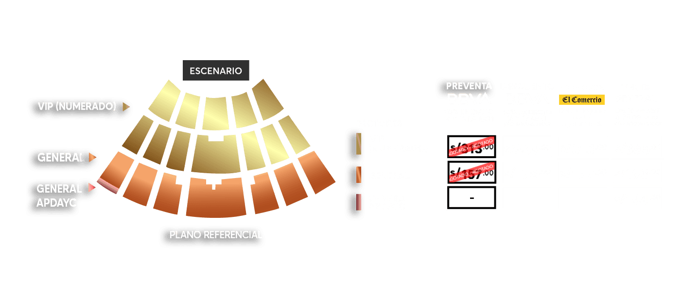 MAPA DE UBICACIONES