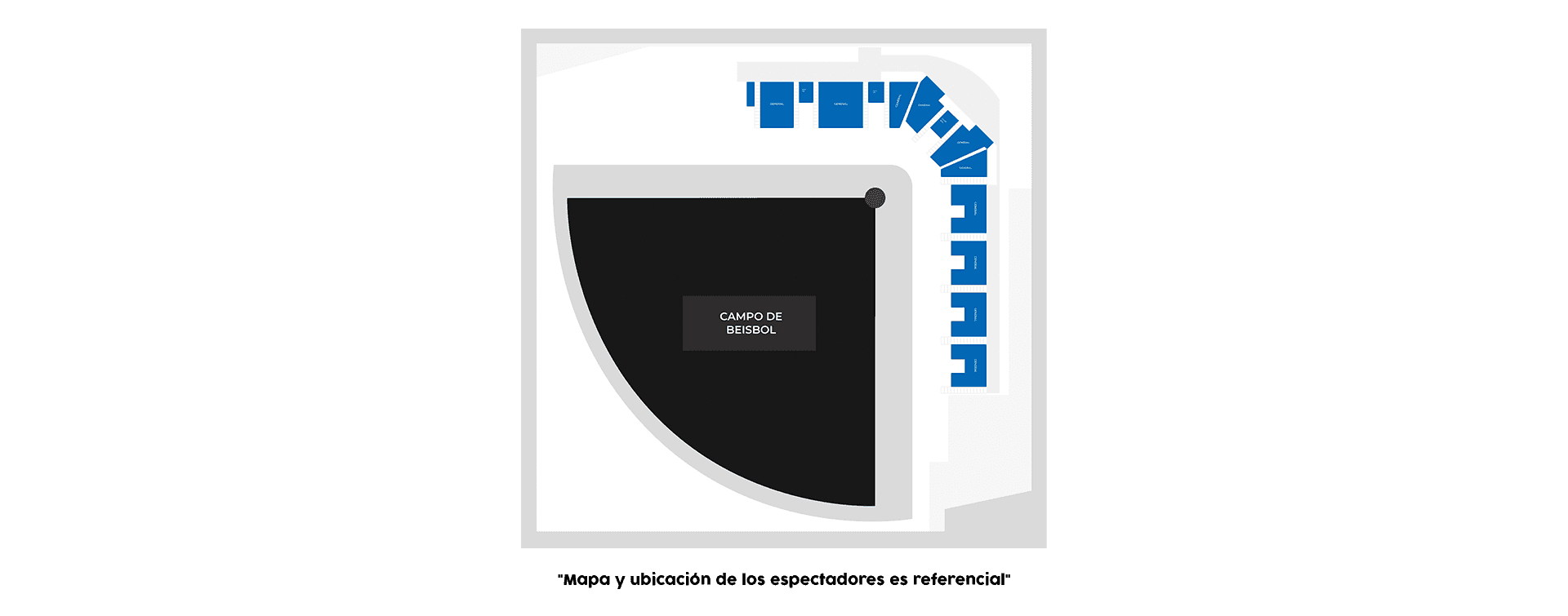 DISTRIBUCIÓN - image