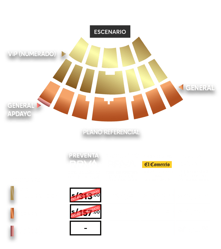 MAPA DE UBICACIONES