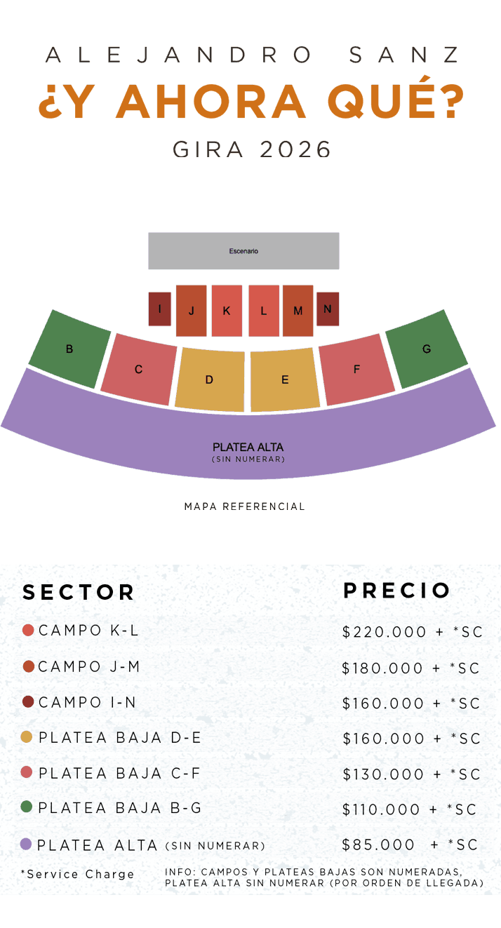 MAPA Y PRECIOS