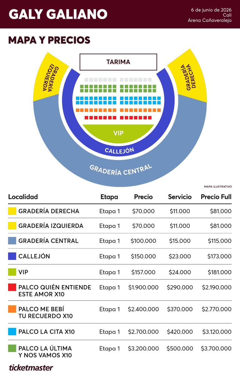 Mapa y precios