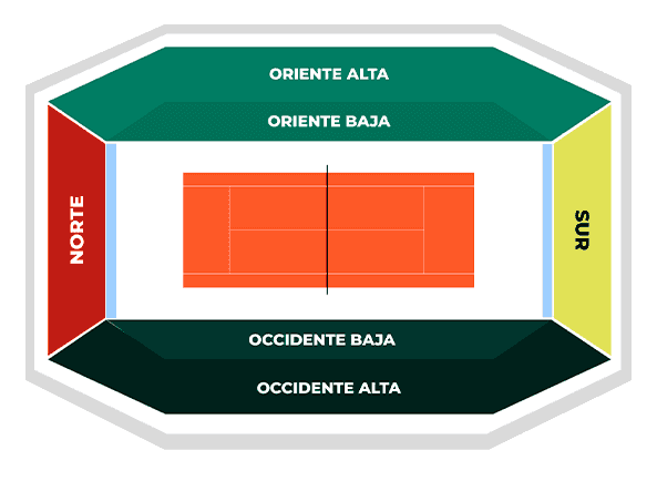 Imagen de tabla de precios