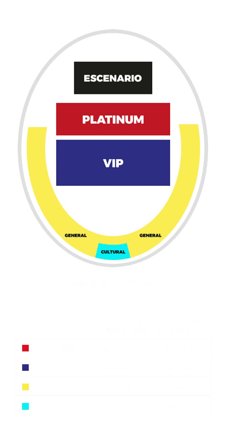 TABLA DE PRECIOS