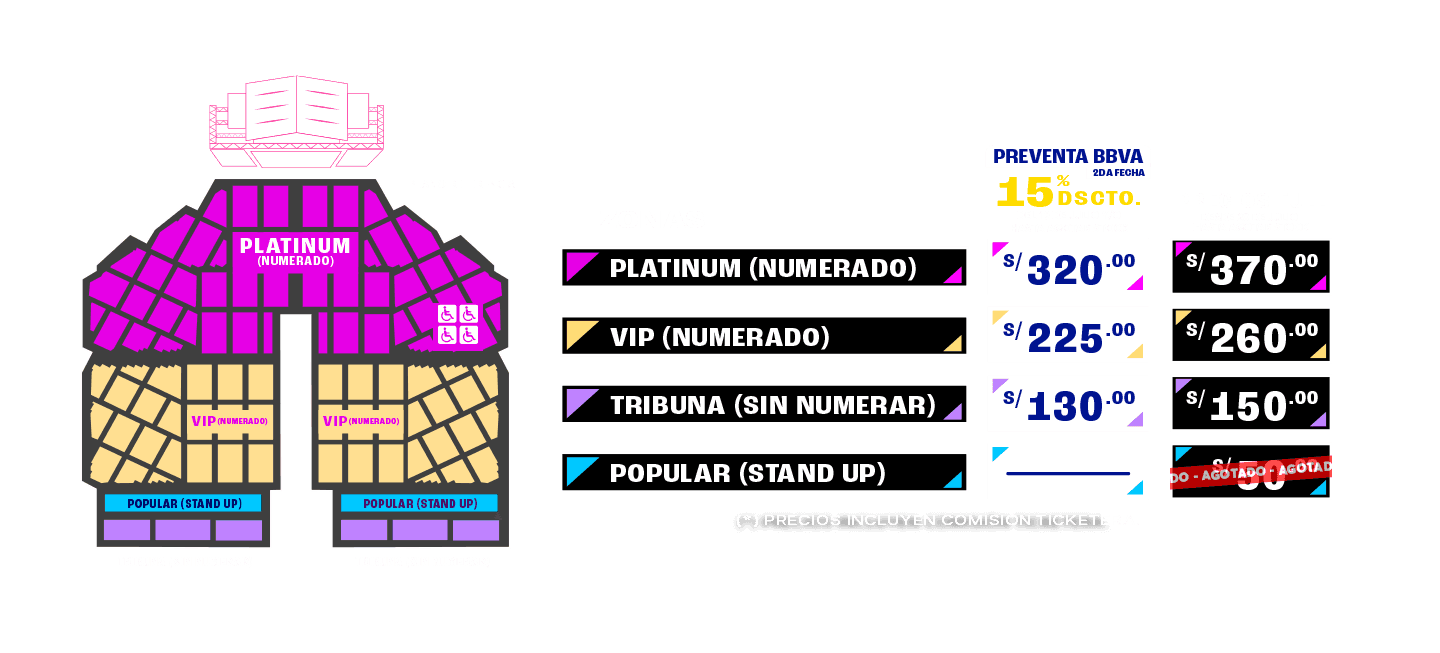 TARIFARIO
