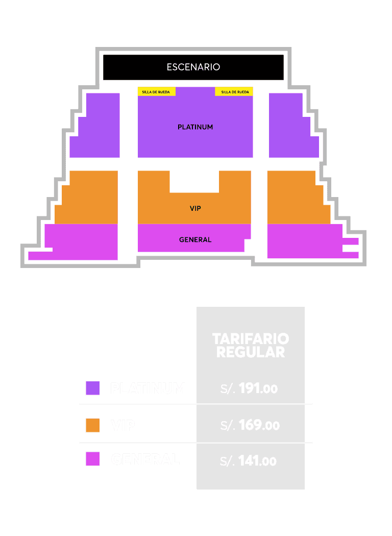 MAPA DE UBICACIONES